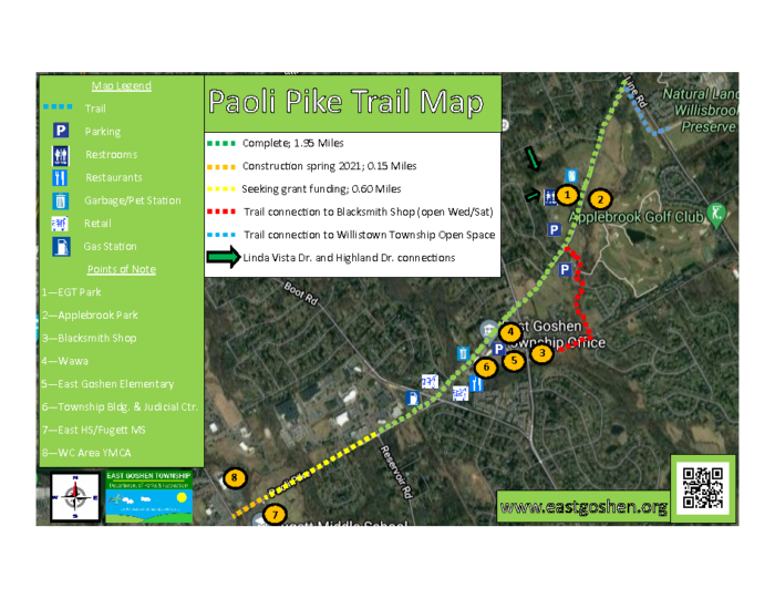 Paoli Pike Trail East Goshen Township